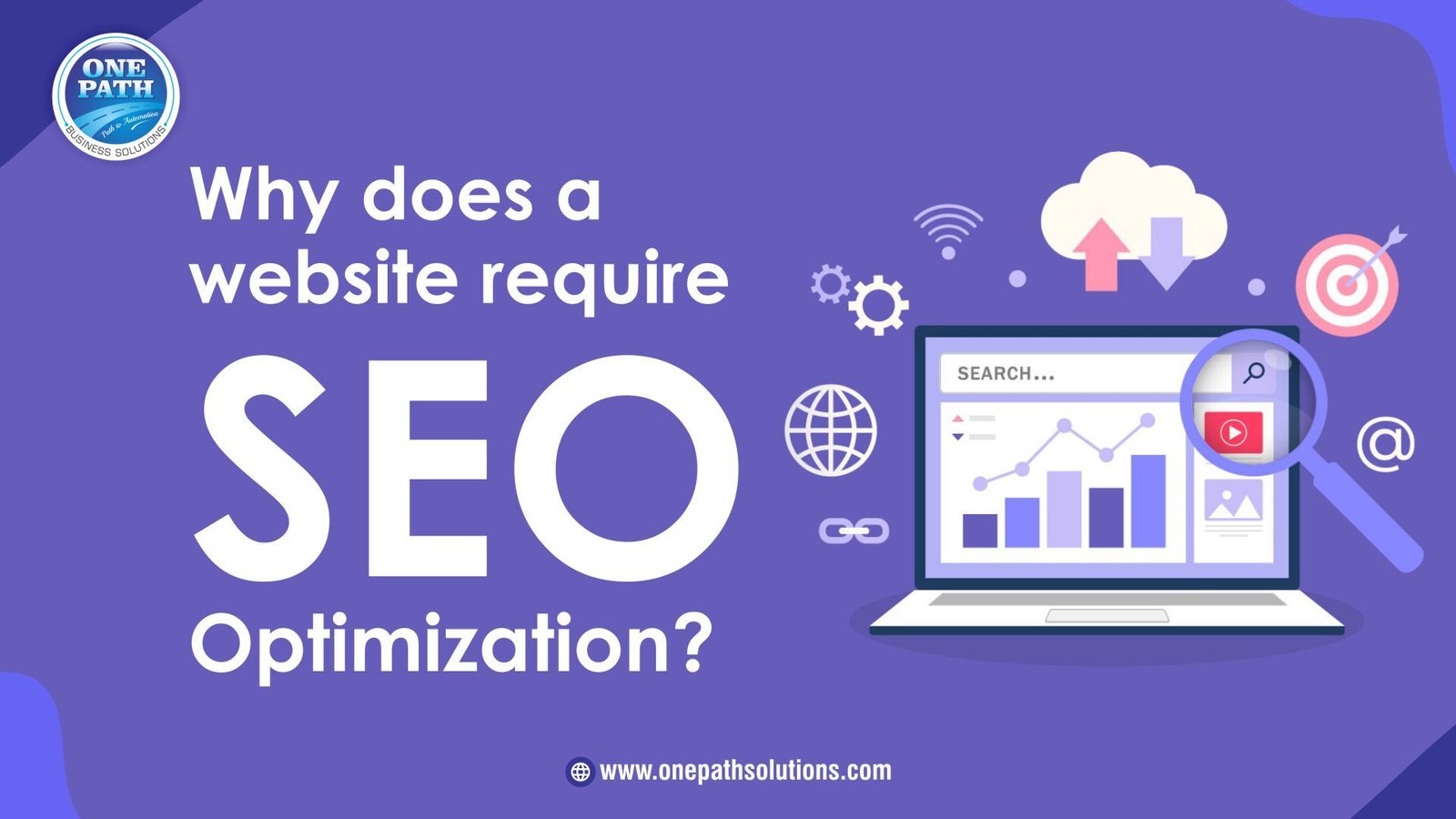 Why does a website require SEO